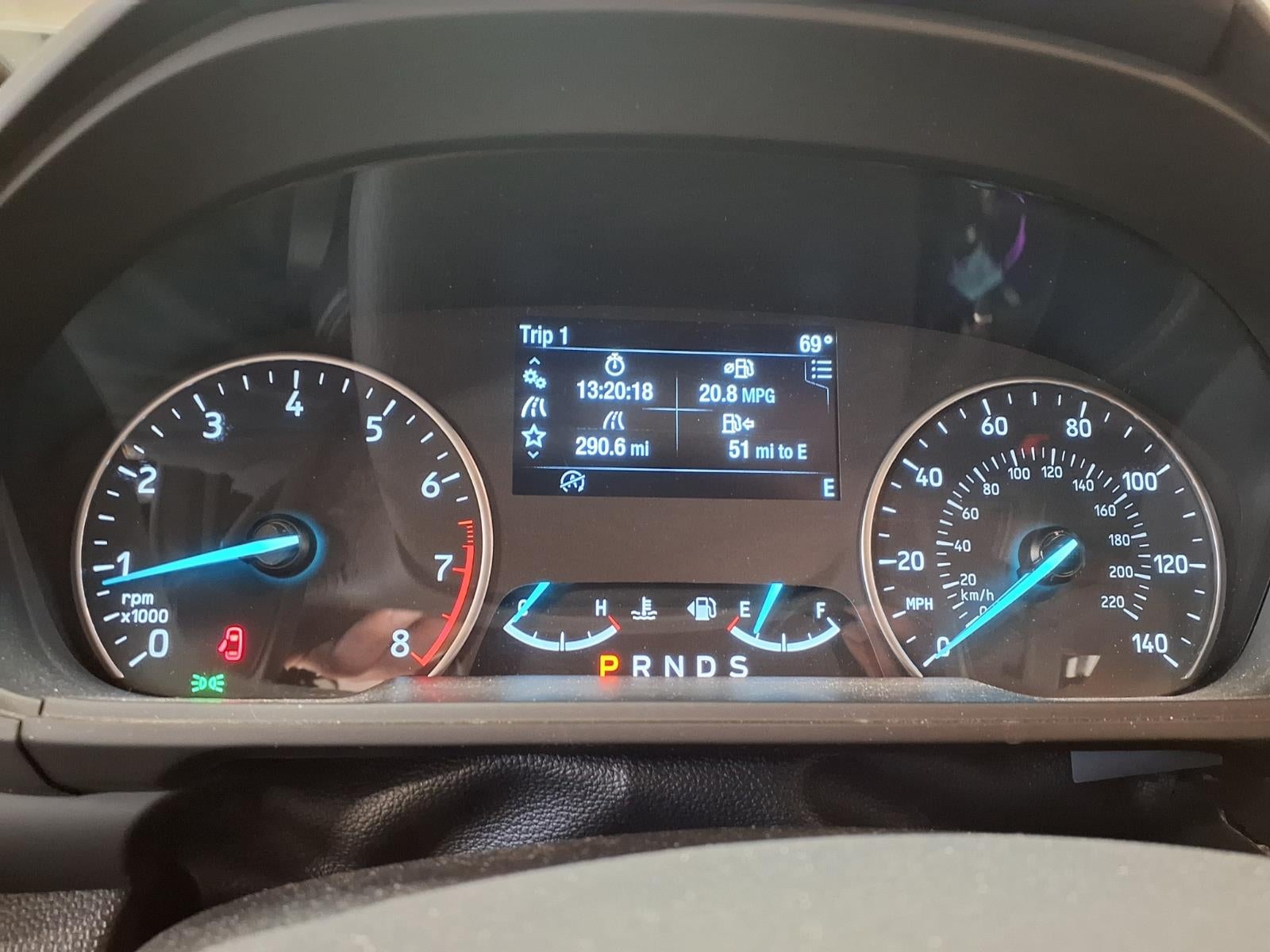 2022 Ford EcoSport Titanium